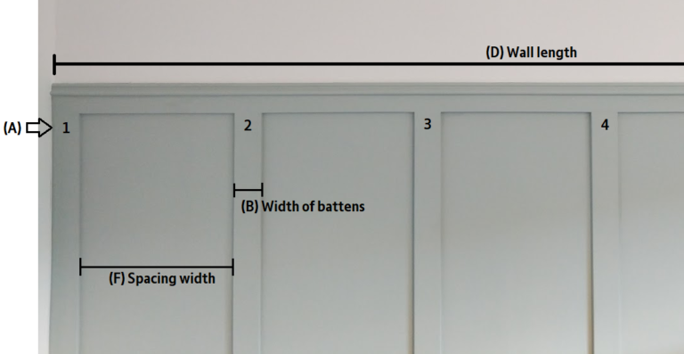 how-to-panel-a-wall-panelling-calculator-my-daily-renovation